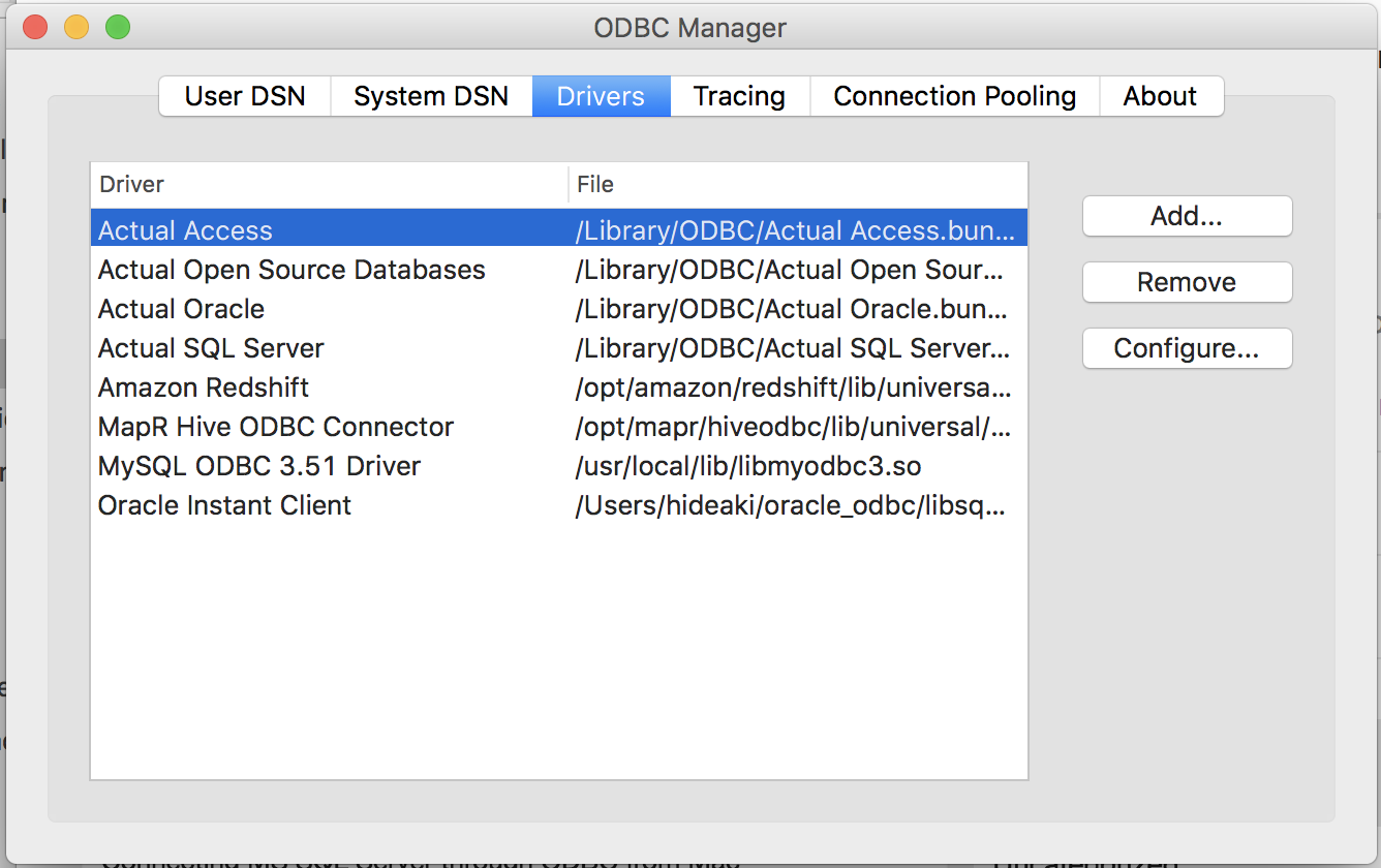 Dsn Oracle Odbc Drivers For Mac